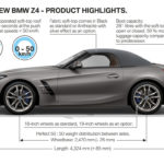 BMW Z4 Roadster 2018 G29 (25)